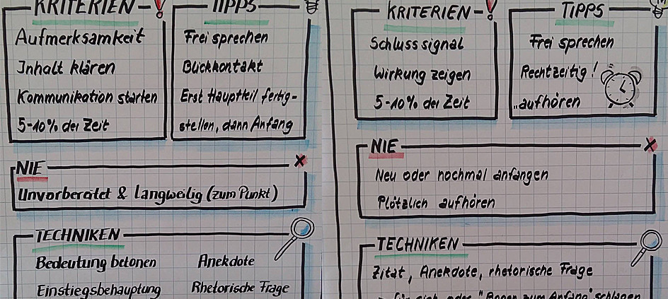 Anfang Schluss einer Rede - Redeclub-München