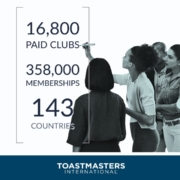 Neueste Mitgliederzahlen Toastmasters International